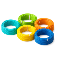 Filament-Set